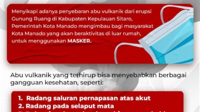 Pemkot Manado Himbau Warga Gunakan Masker Antisipasi Sebaran Abu Vulkanik Gunung Ruang