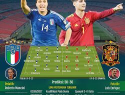 EURO 2024, La Furia Roja Jadi Ujian Perdana Sang Juara Bertahan Italia