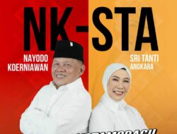 Nayodo Koerniawan dan Sri Tanti Angkara: “Api yang Tak Pernah Padam”