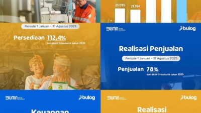 Langkah Maju BULOG 2025: Mengawal Ketersediaan Pangan, Menguatkan Harapan Rakyat